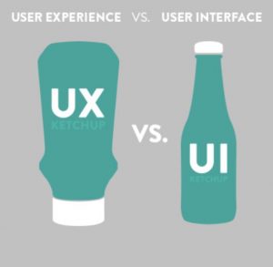 UI/UX.