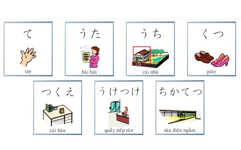 cách học từ vựng tiếng Nhật